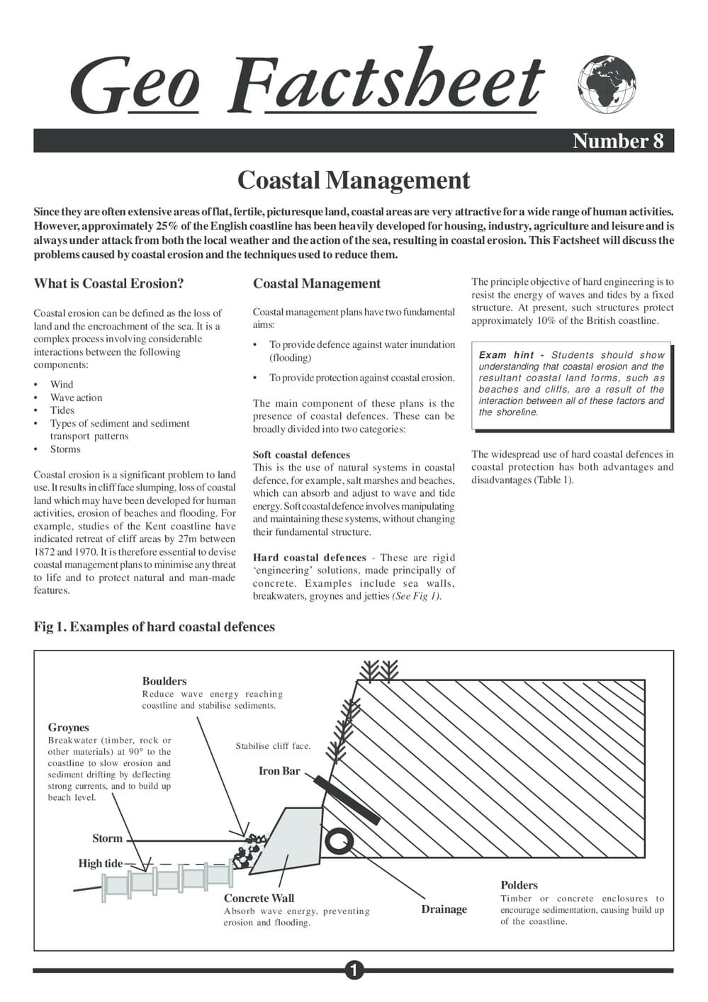 Coastal Management Curriculum Press
